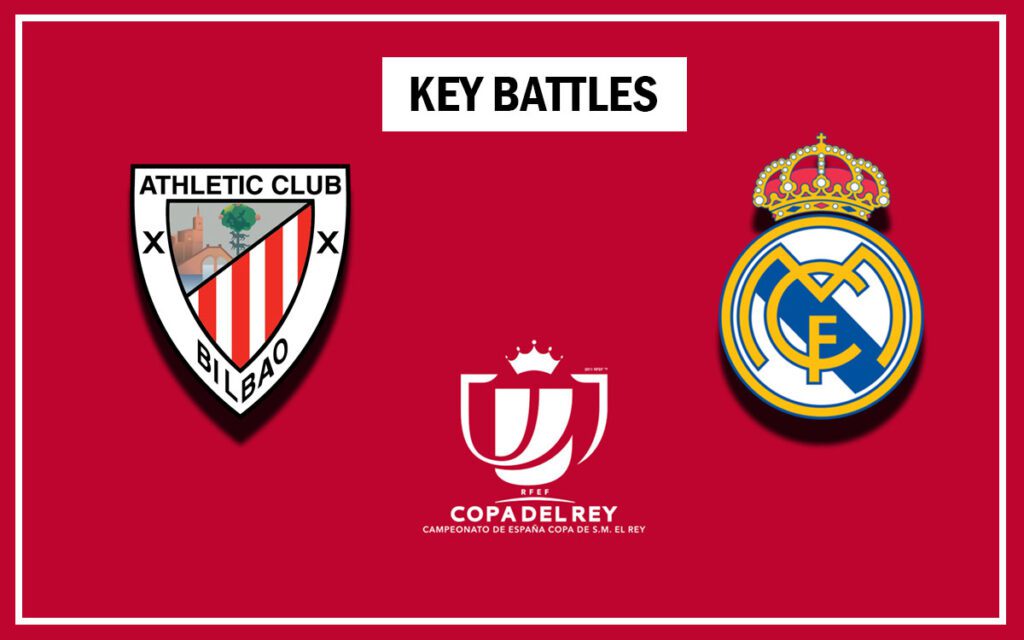 Athletic-Club-vs-Real-Madrid-Key-Clashes-Copa-del-Rey